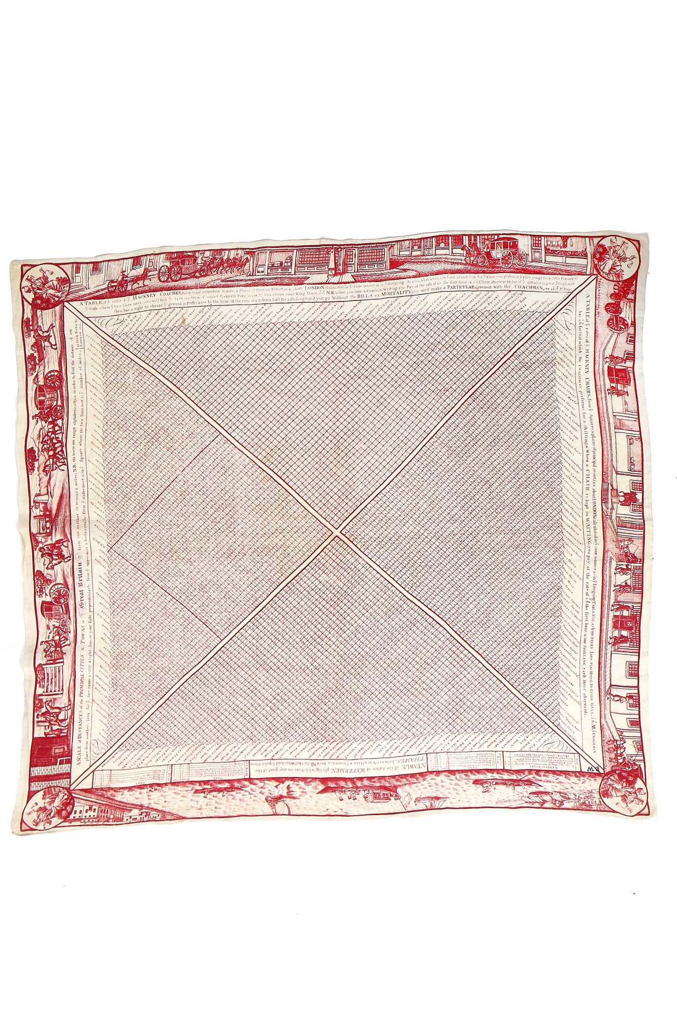 Lot 30 - A rare Peele & Simpson toll handkerchief, 1769
