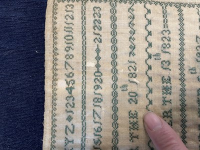 Lot 248 - A group of needlework samplers, English, 19th century